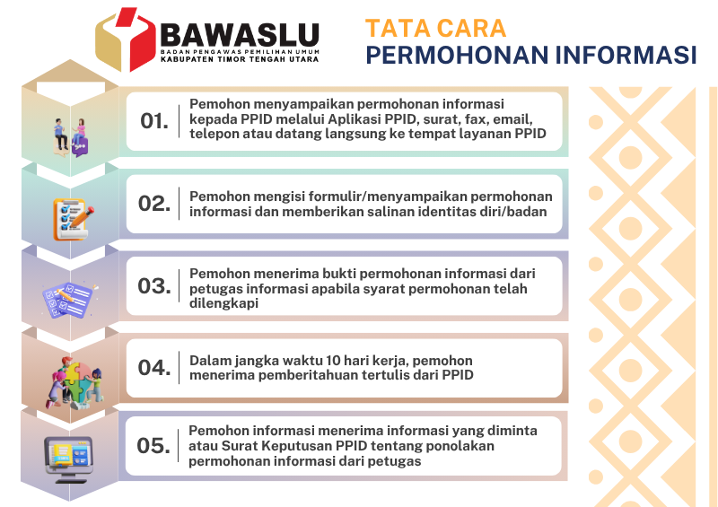 SELAMAT DATANG DI PPID BAWASLU KABUPATEN TIMOR TENGAH UTARA