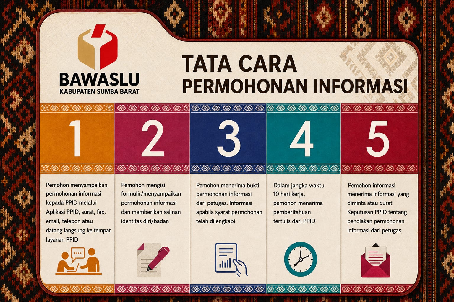 SELAMAT DATANG DI PPID BAWASLU KABUPATEN SUMBA BARAT