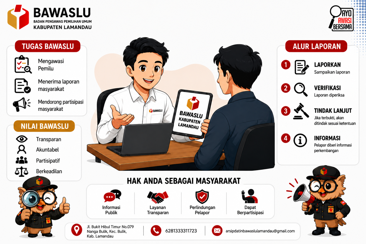 Daftar Informasi Publik (DIP)