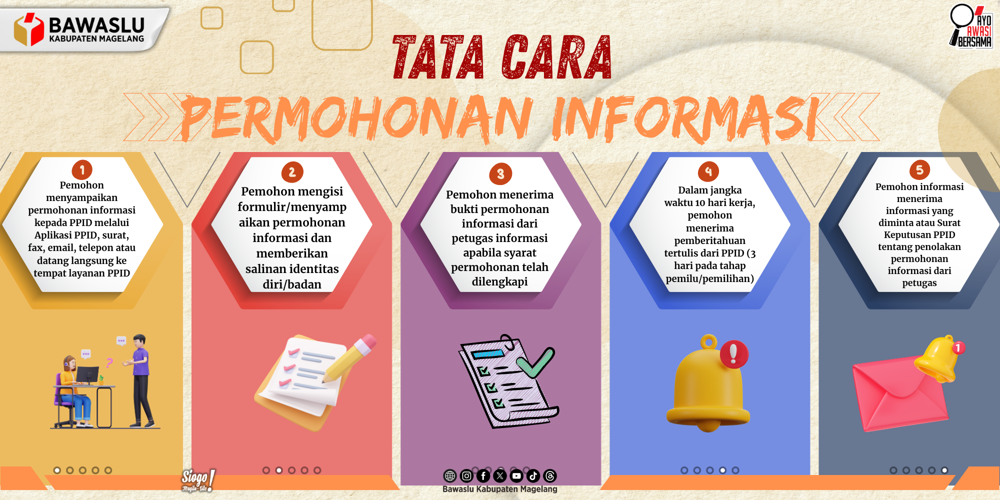 AJUKAN PERMOHONAN INFORMASI