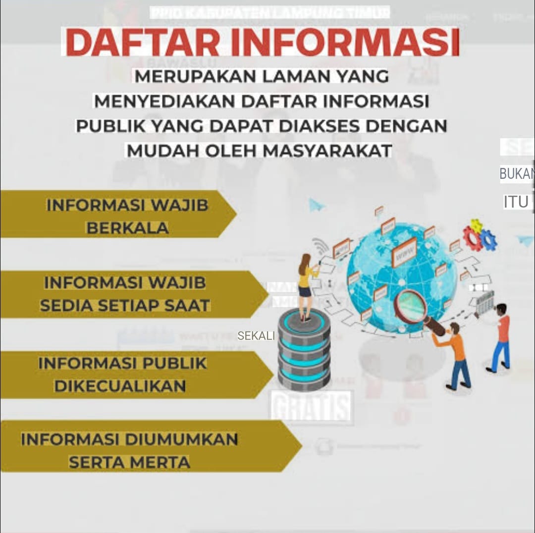 Daftar Informasi Publik (DIP)