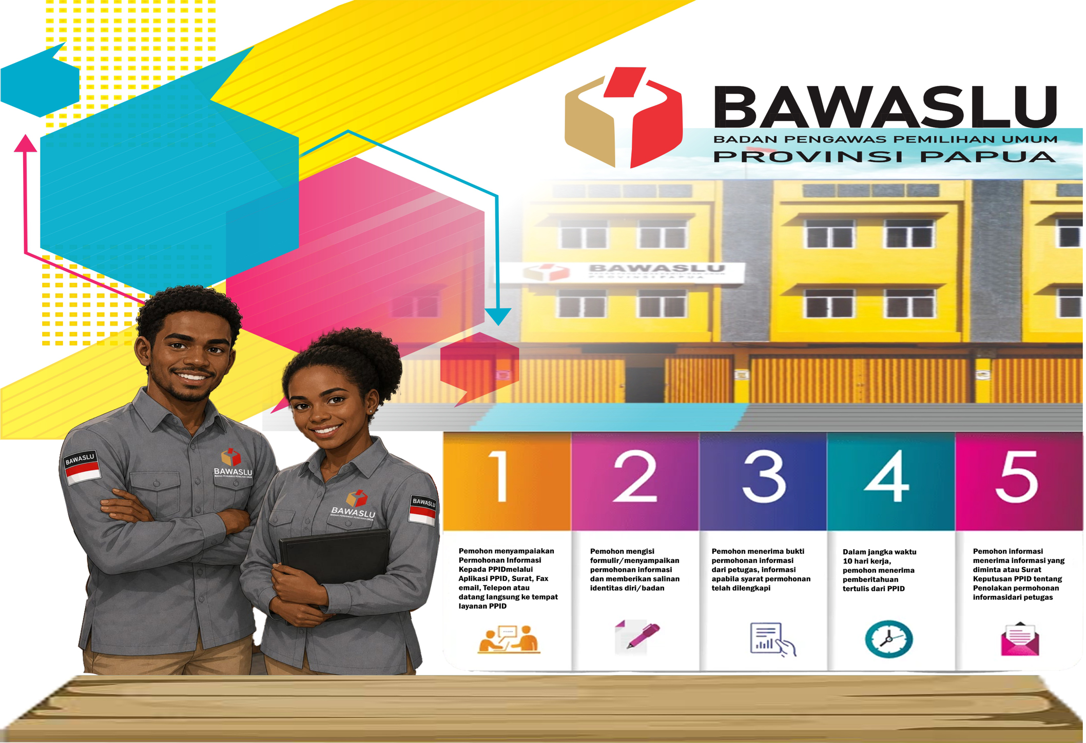 SELAMAT DATANG DI PPID BAWASLU PROVINSI PAPUA