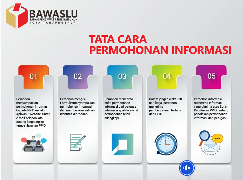 SELAMAT DATANG DI PPID BAWASLU KOTA TANJUNGBALAI
