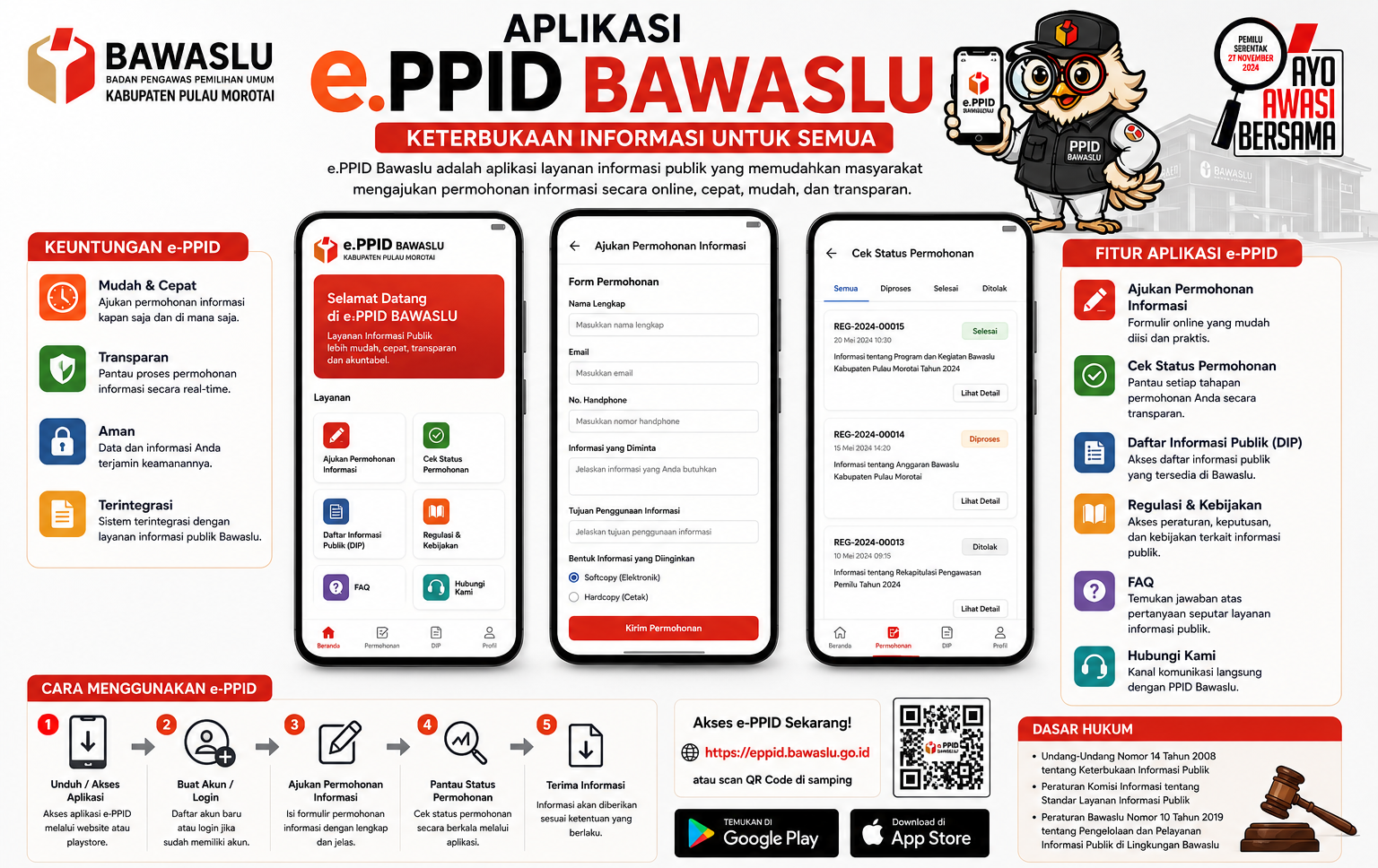  e-PPID Bawaslu