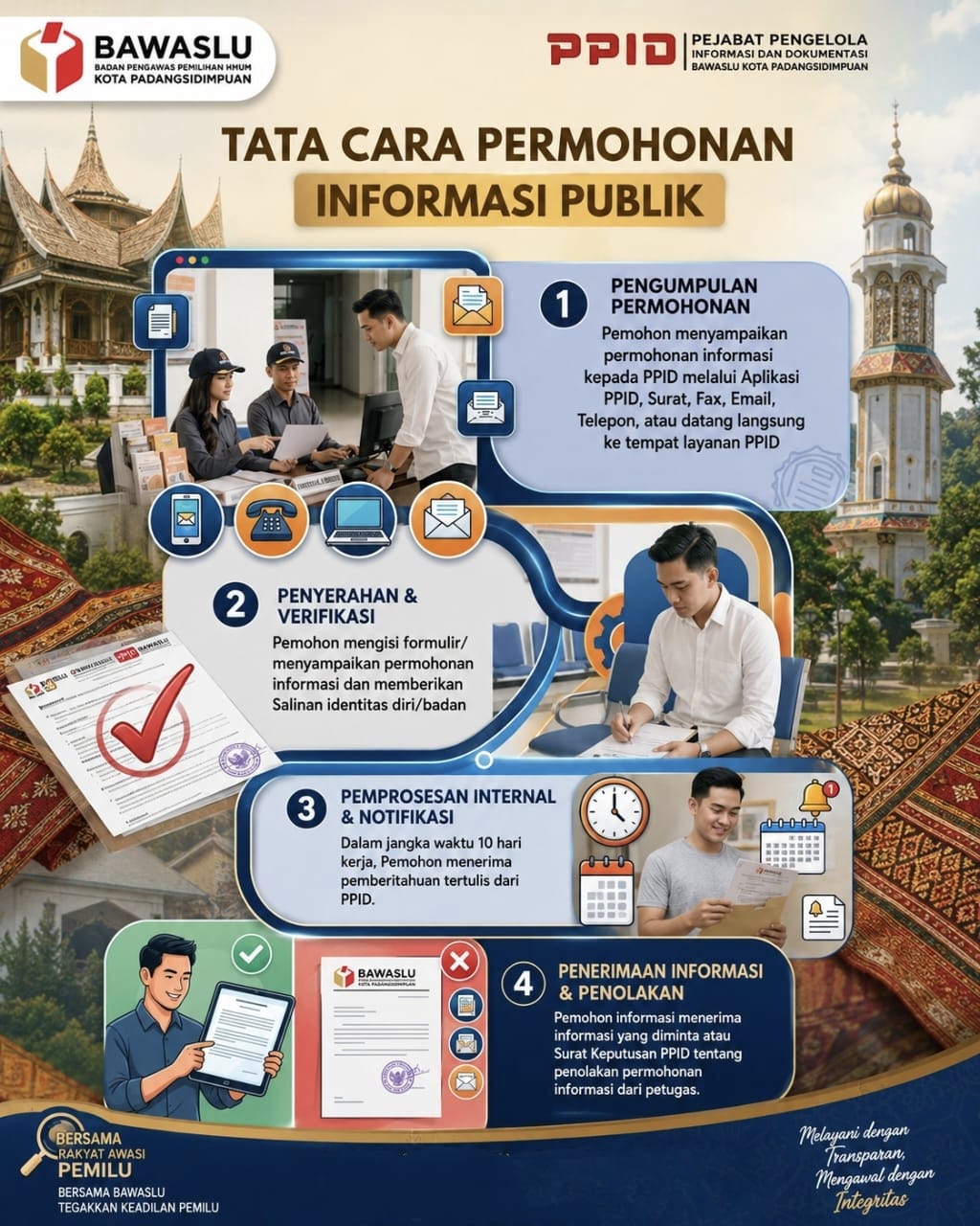 SELAMAT DATANG DI PPID BAWASLU KOTA PADANG SIDEMPUAN