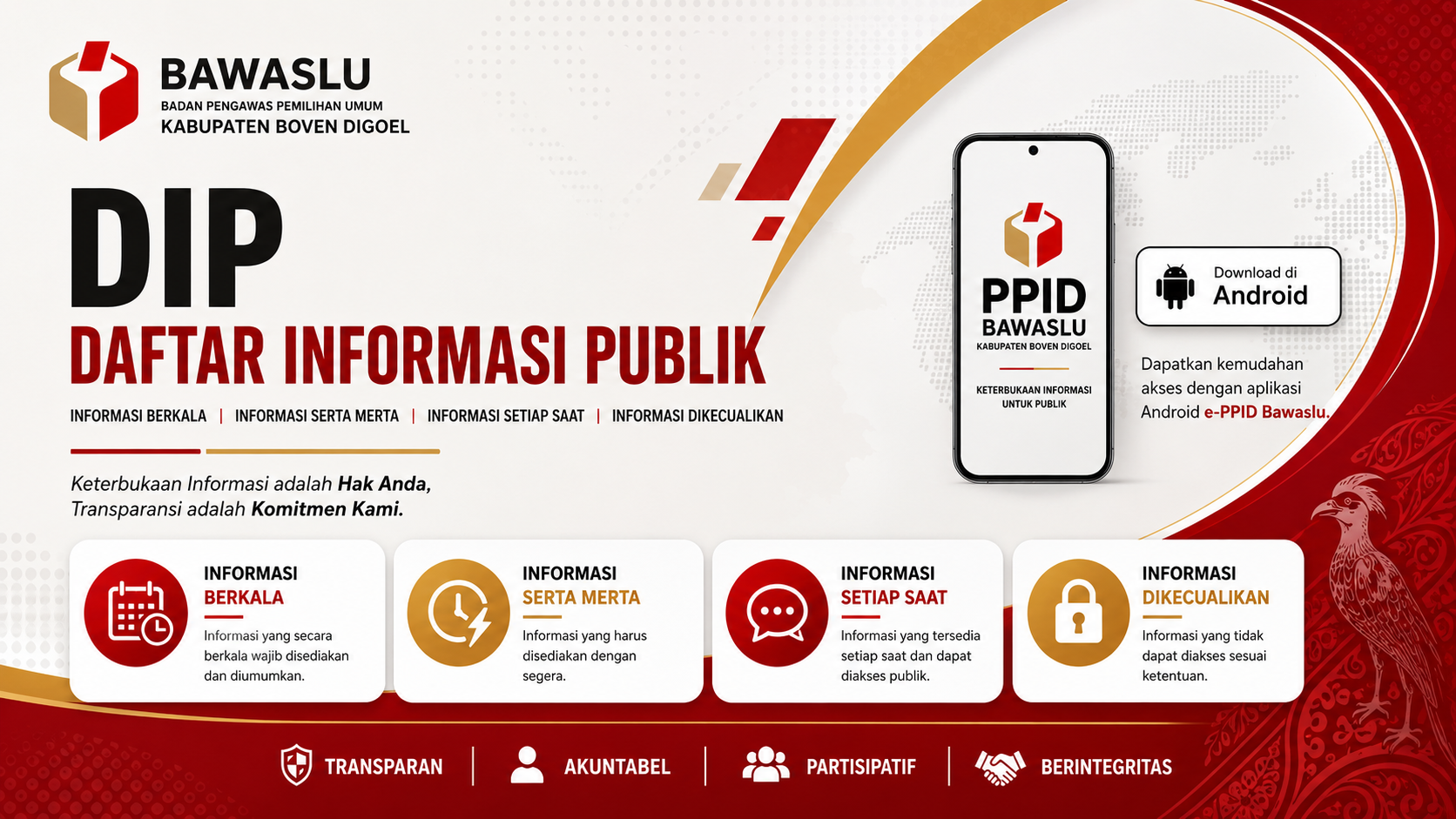 Daftar Informasi Publik (DIP)