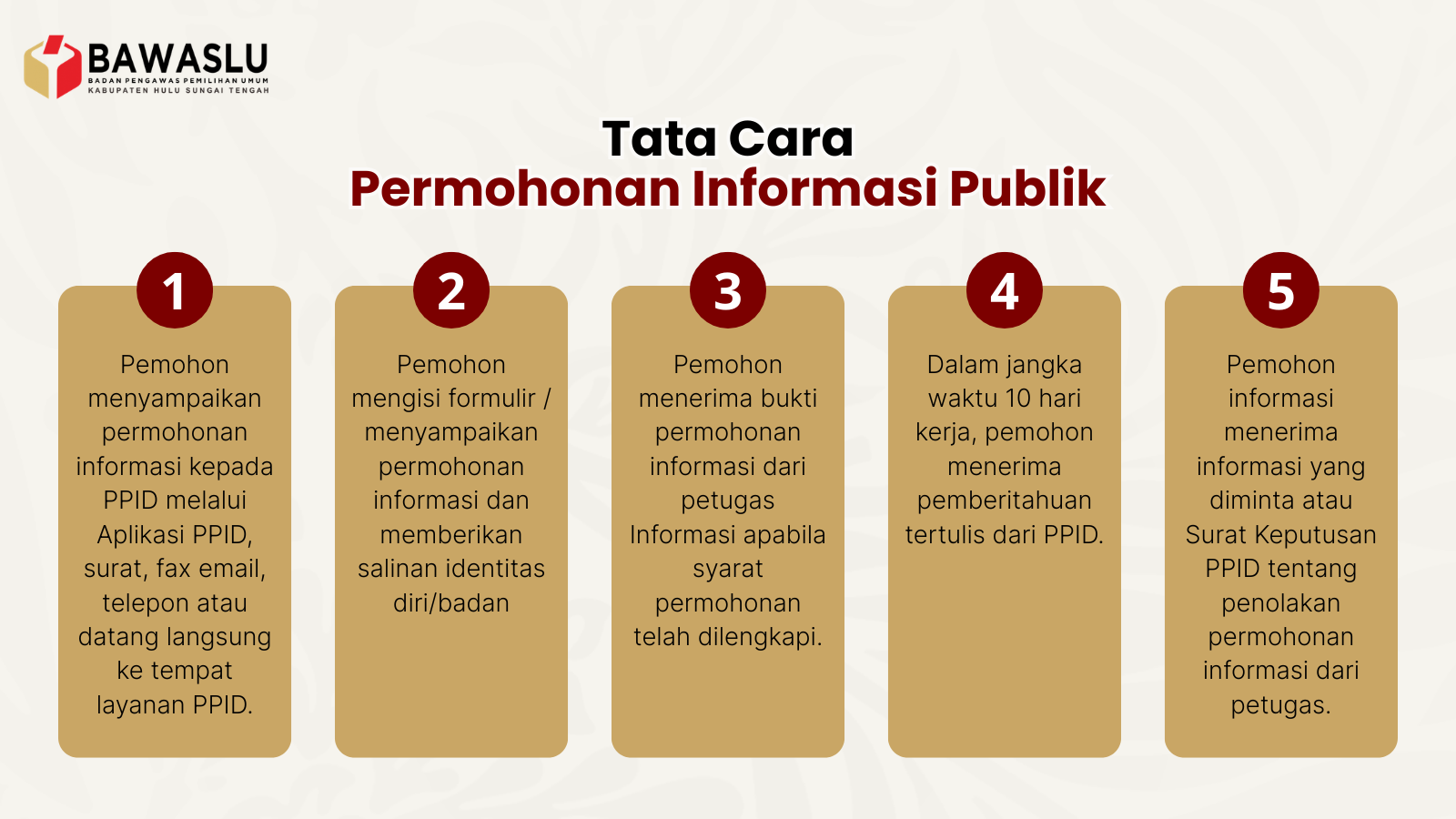 SELAMAT DATANG DI PPID BAWASLU KABUPATEN HULU SUNGAI TENGAH