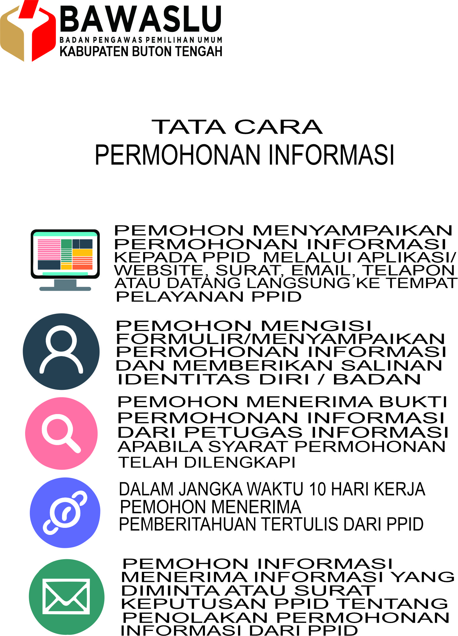 "Selamat Datang di Website Bawaslu Kabupaten Buton Tengah"