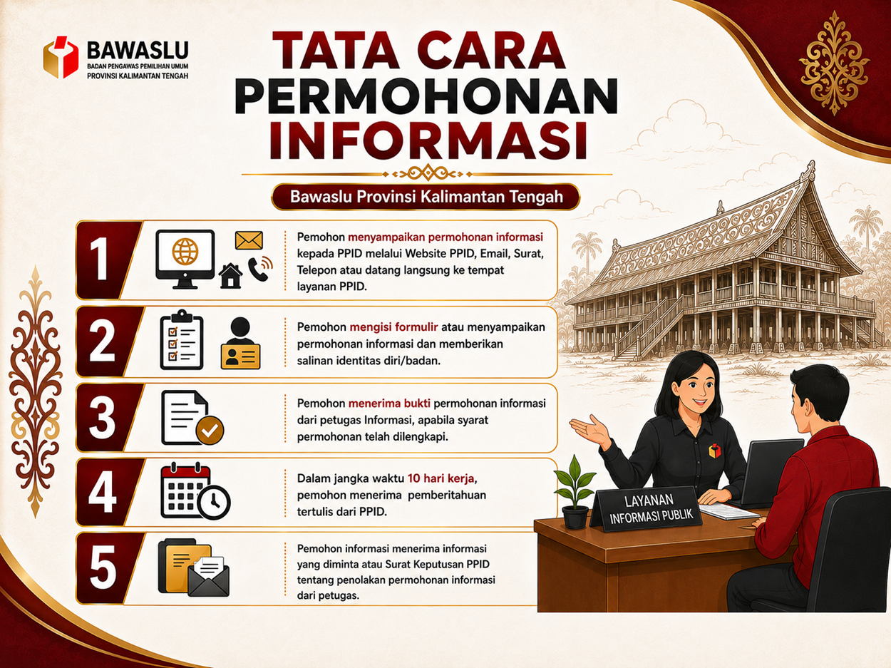 SELAMAT DATANG DI PPID BAWASLU KALIMANTAN TENGAH