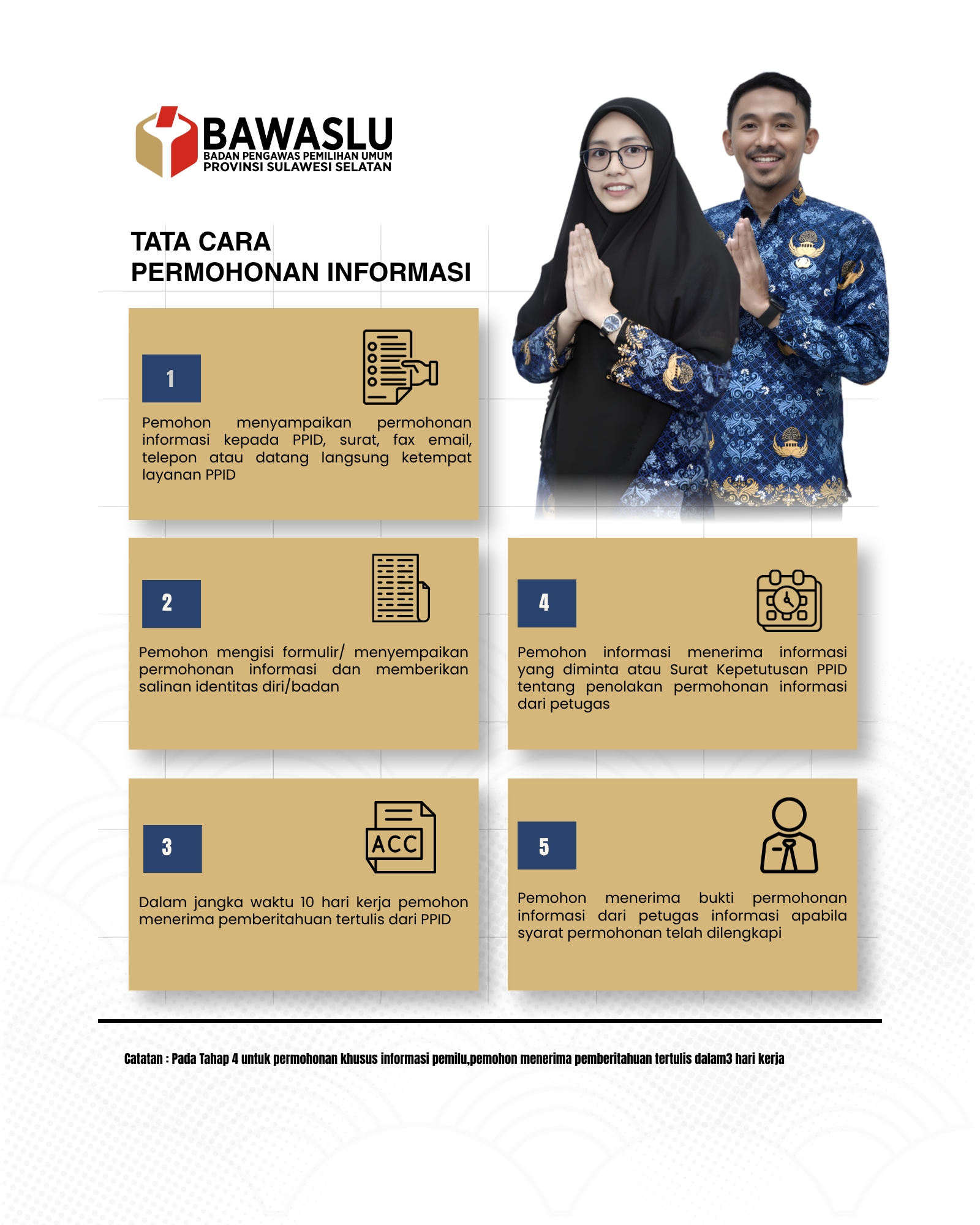 SELAMAT DATANG DI PPID BAWASLU PROVINSI SULAWESI SELATAN