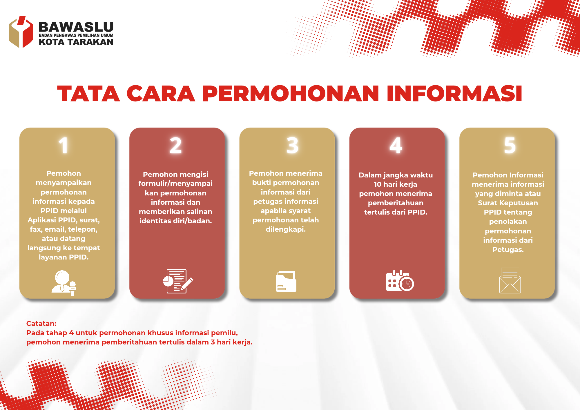 SELAMAT DATANG DI PPID BAWASLU KOTA TARAKAN