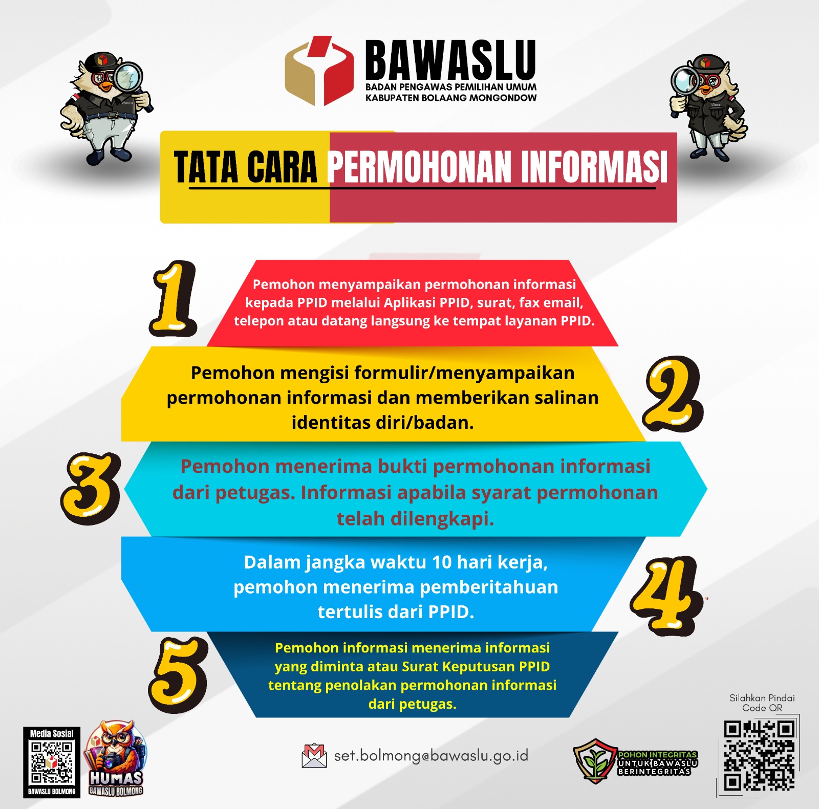 Selamat Datang di PPID Bawaslu Kabupaten Bolaang Mongondow