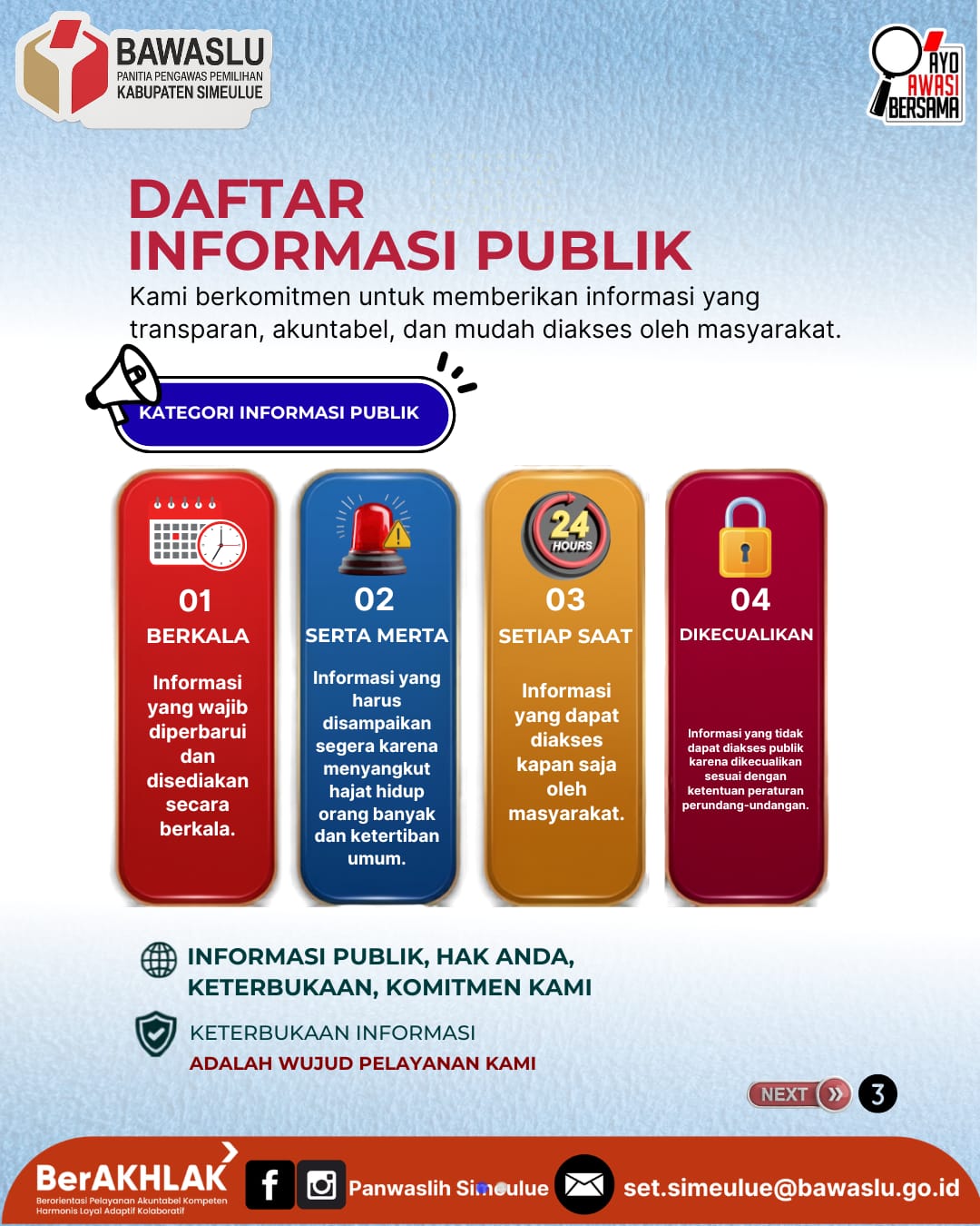 Daftar Informasi Publik (DIP)