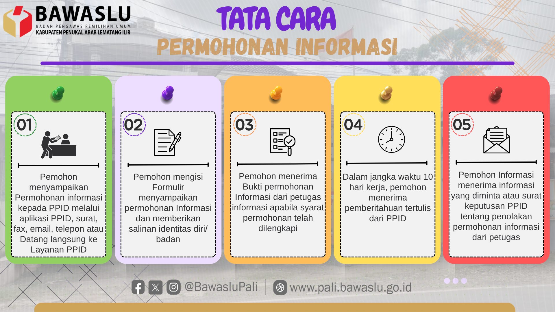 SELAMAT DATANG DI PPID BAWASLU KABUPATEN PENUKAL ABAB LEMATANG ILIR