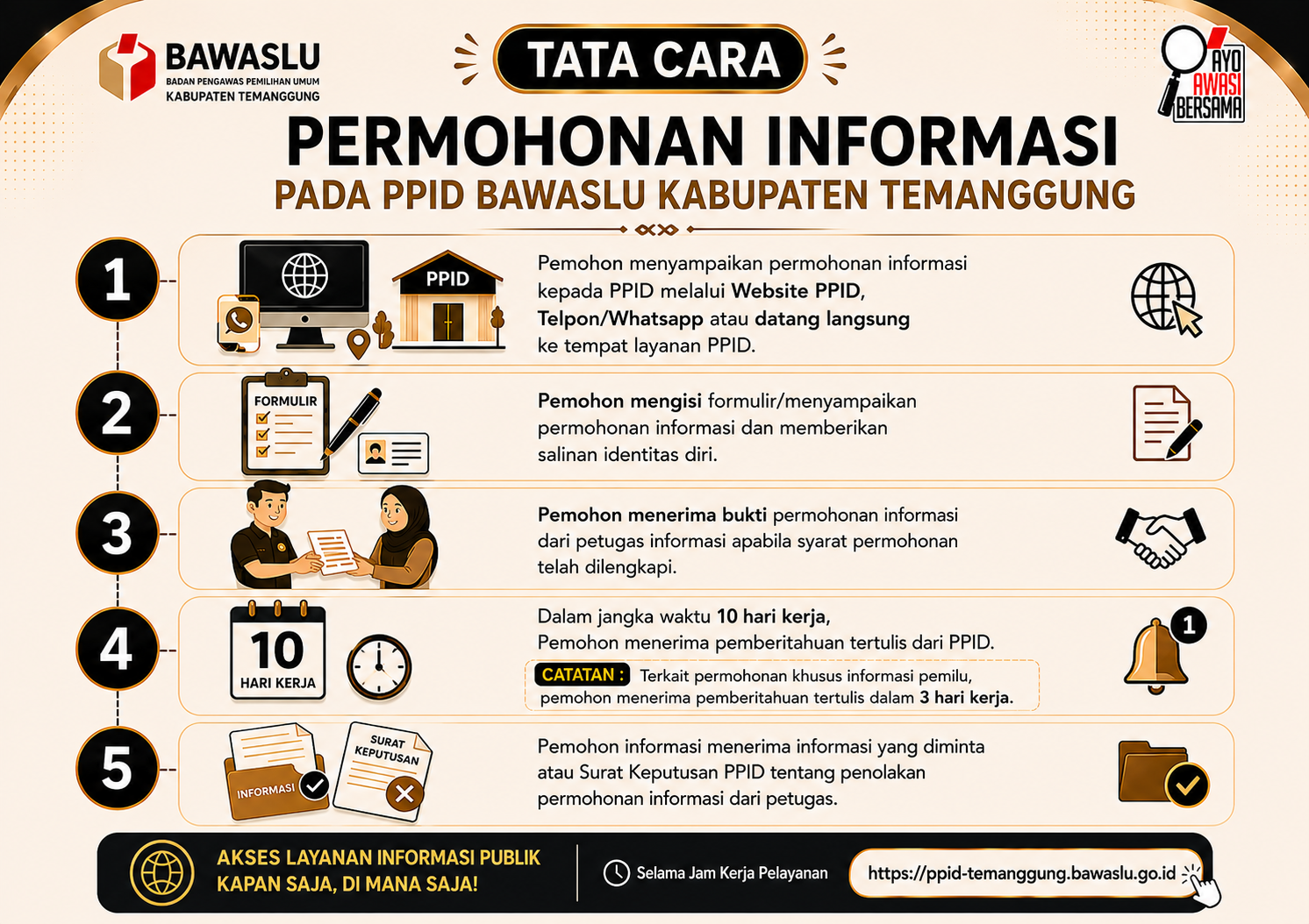 AJUKAN PERMOHONAN INFORMASI
