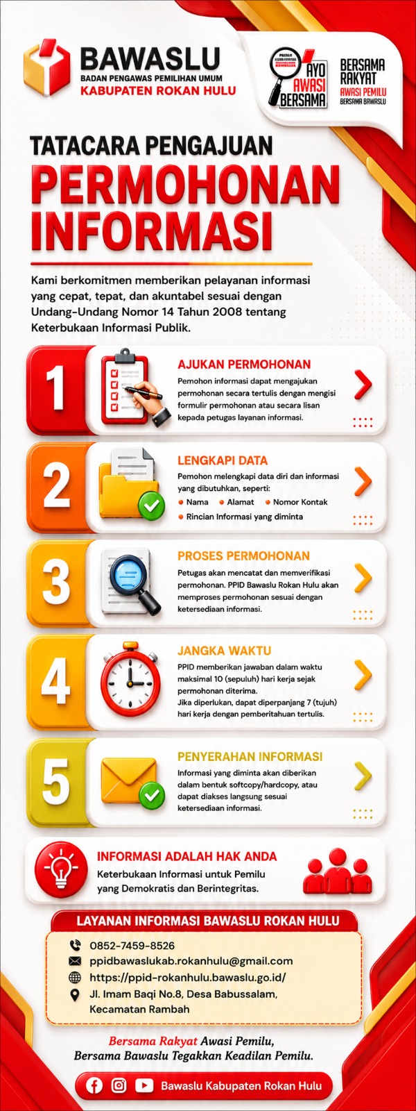 SELAMAT DATANG DI PPID BAWASLU KABUPATEN ROKAN HULU