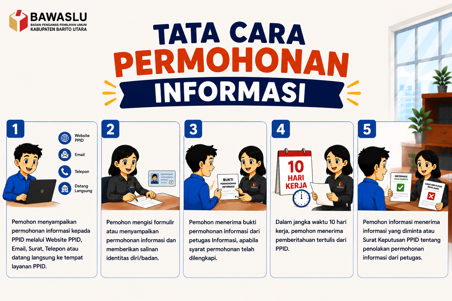 SELAMAT DATANG DI PPID BAWASLU KABUPATEN BARITO UTARA