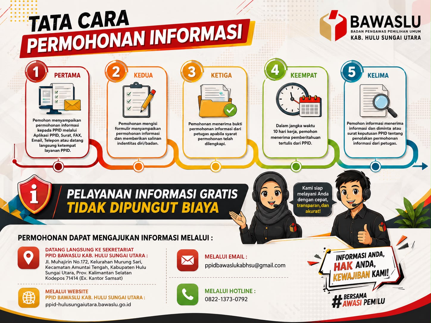 SELAMAT DATANG DI PPID BAWASLU KABUPATEN HULU SUNGAI UTARA