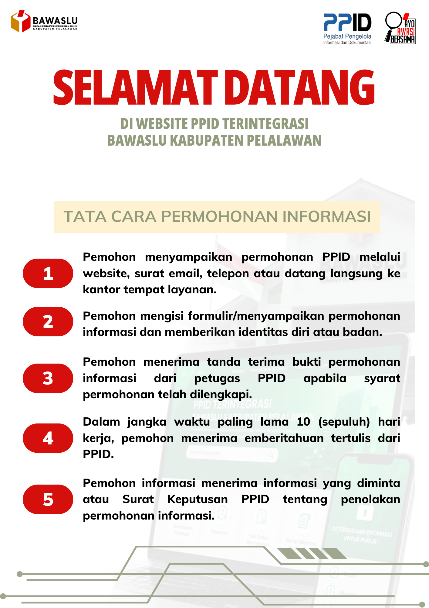SELAMAT DATANG DI PPID BAWASLU KABUPATEN PELALAWAN