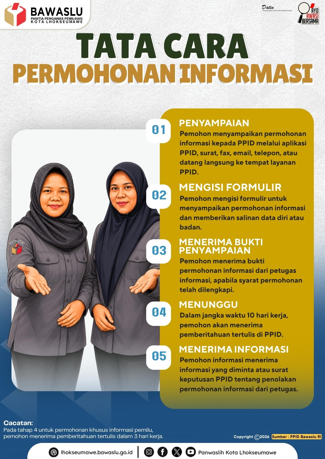 SELAMAT DATANG DI PPID BAWASLU KOTA LHOKSEUMAWE