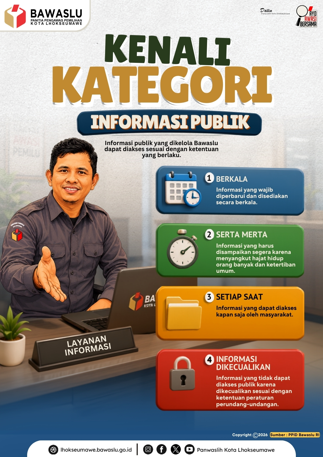 Daftar Informasi Publik (DIP)