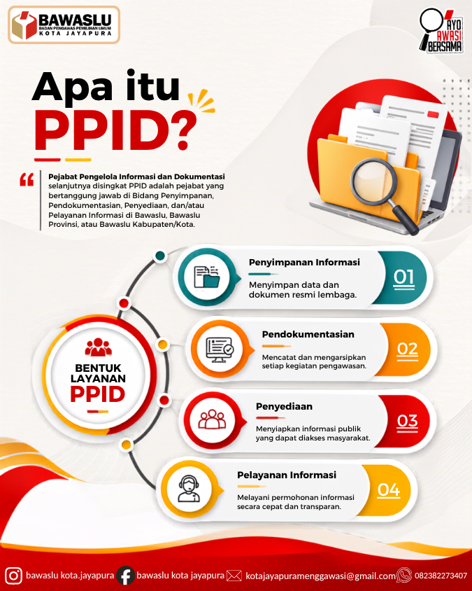 SELAMAT DATANG DI PPID BAWASLU KOTA JAYAPURA