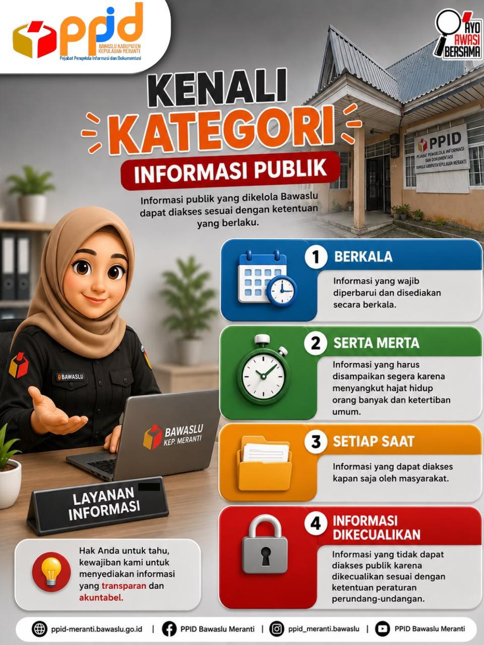 Daftar Informasi Publik (DIP) Bawaslu Kabupaten Kepulauan Meranti