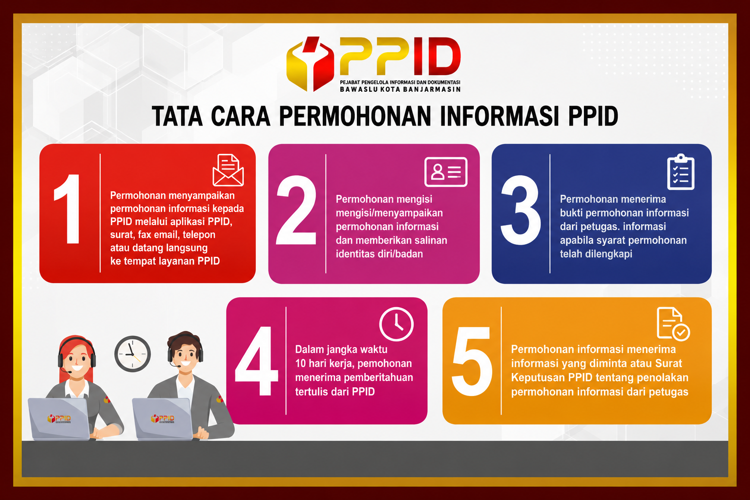 SELAMAT DATANG DI PPID BAWASLU KOTA BANJARMASIN