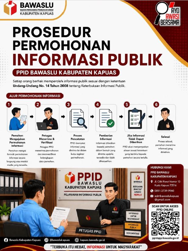 SELAMAT DATANG DI PPID BAWASLU KABUPATEN KAPUAS