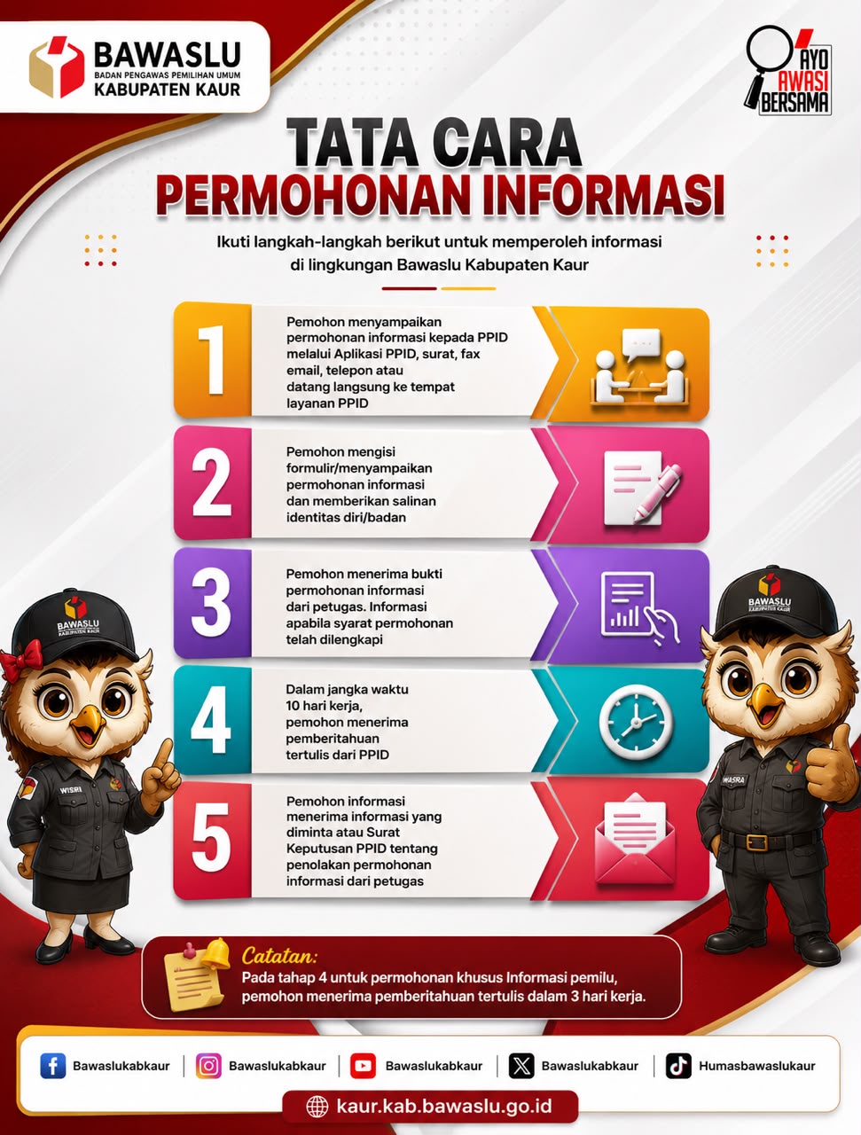 SELAMAT DATANG DI PPID BAWASLU KABUPATEN KAUR