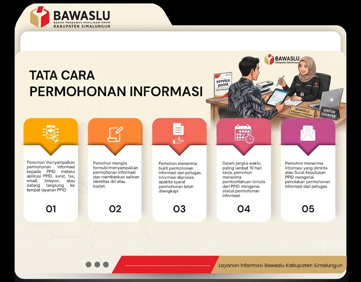 SELAMAT DATANG DI PPID BAWASLU KABUPATEN SIMALUNGUN