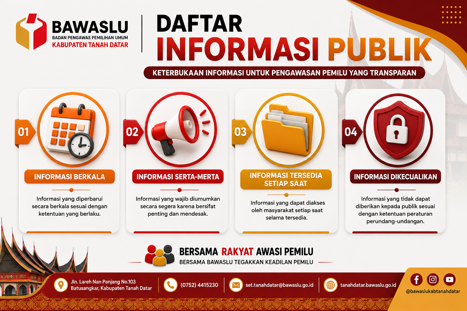 Daftar Informasi Publik (DIP)