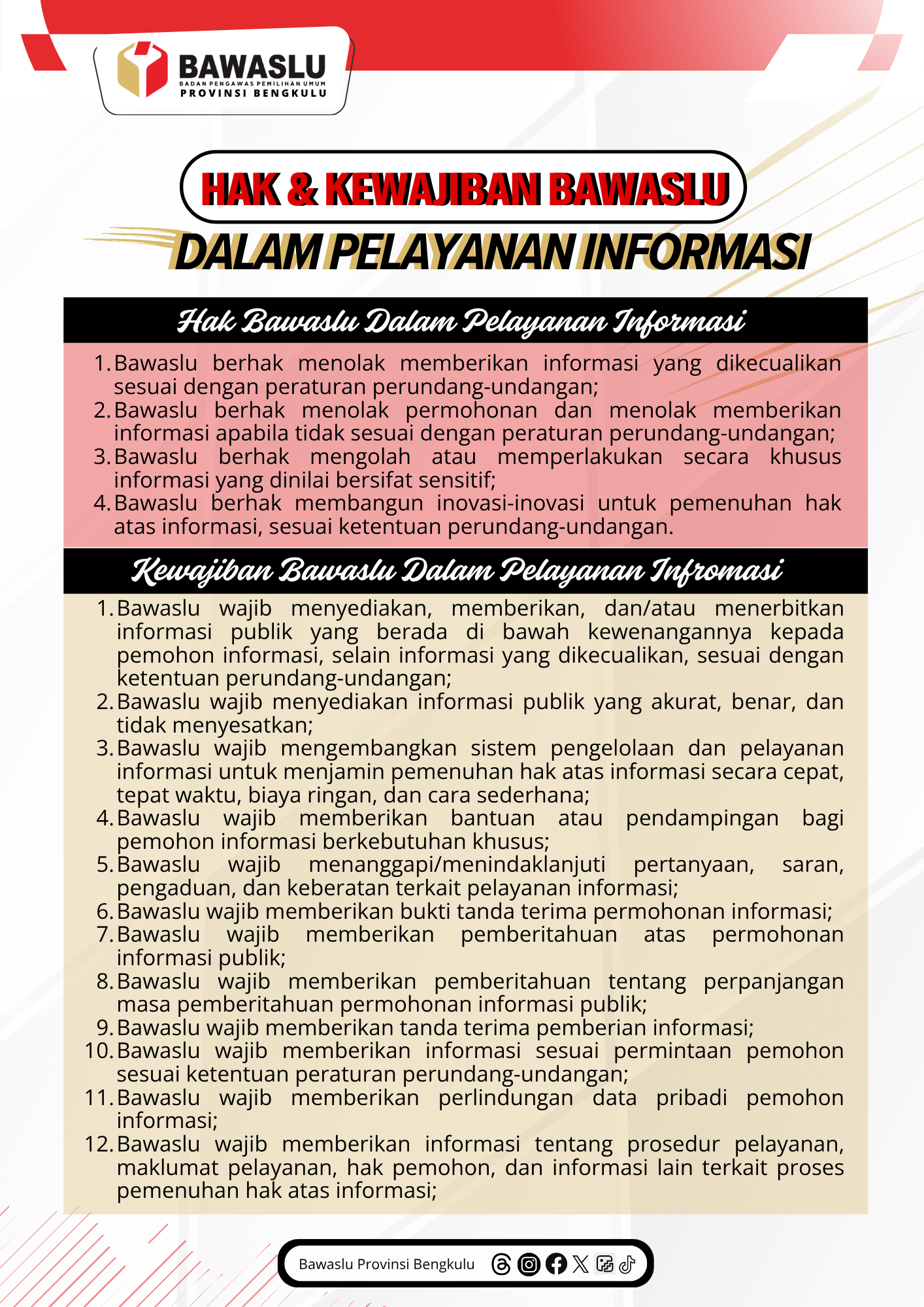 SELAMAT DATANG DI PPID BAWASLU PROVINSI BENGKULU